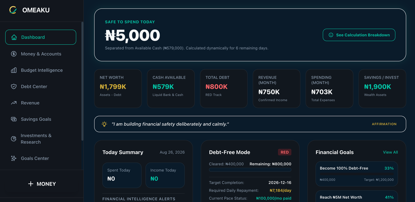 Omeaku Financial Platform